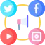 Social Media Marketing Course